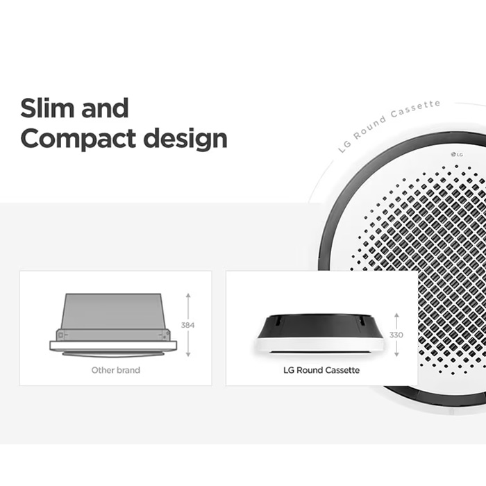 LG AC Cassette Round Standard Series 4 PK - ZTNQ36GYLA0